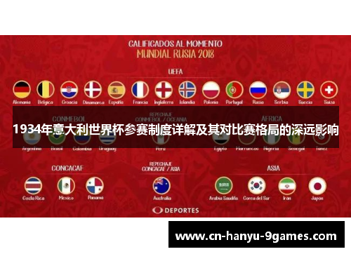 1934年意大利世界杯参赛制度详解及其对比赛格局的深远影响