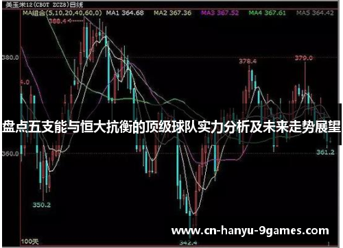 盘点五支能与恒大抗衡的顶级球队实力分析及未来走势展望