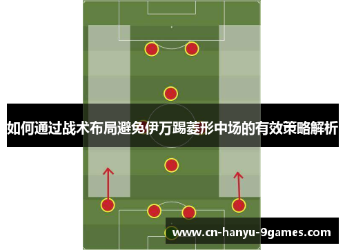 如何通过战术布局避免伊万踢菱形中场的有效策略解析