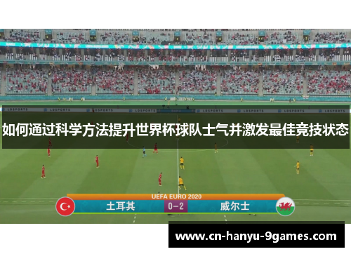 如何通过科学方法提升世界杯球队士气并激发最佳竞技状态
