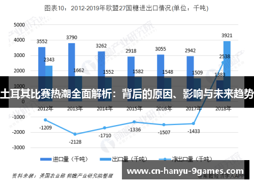 土耳其比赛热潮全面解析：背后的原因、影响与未来趋势