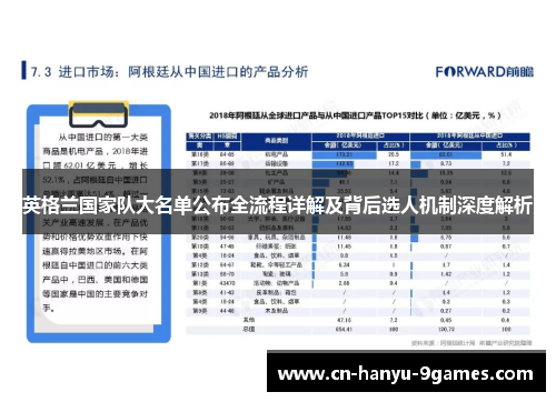 英格兰国家队大名单公布全流程详解及背后选人机制深度解析