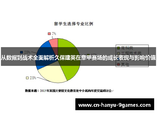 从数据到战术全面解析久保建英在意甲赛场的成长表现与影响价值